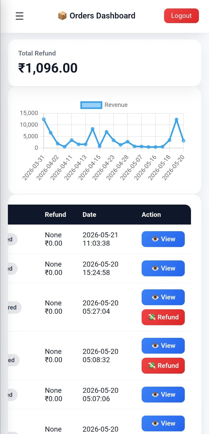 PRO – Multi Vendor Home Service Booking SaaS
