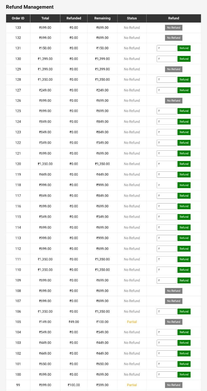 PRO – Multi Vendor Home Service Booking SaaS