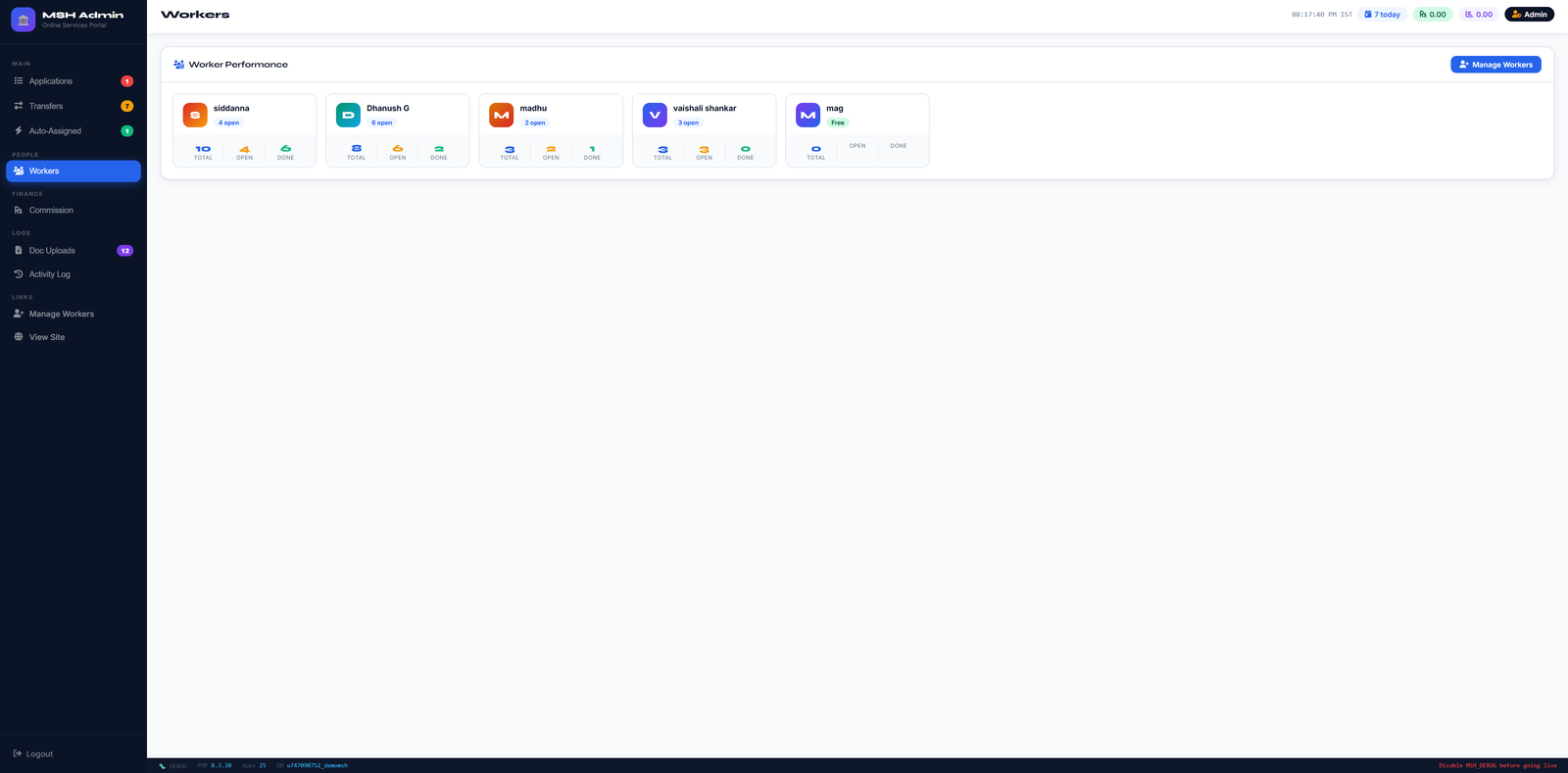 CSC Manager Pro — Digital Service Center PHP Script