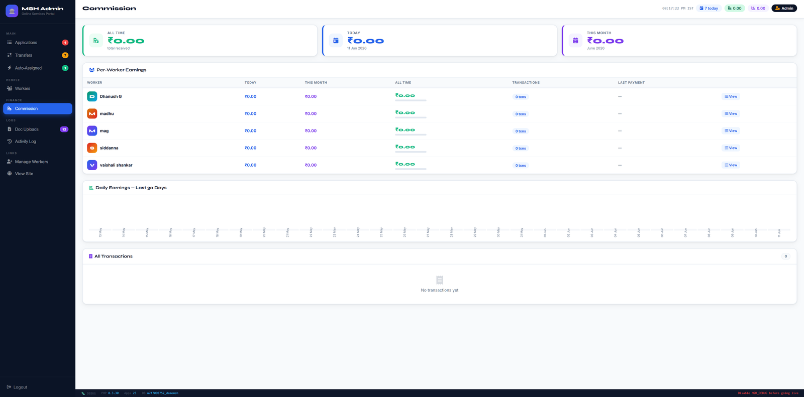 CSC Manager Pro — Digital Service Center PHP Script