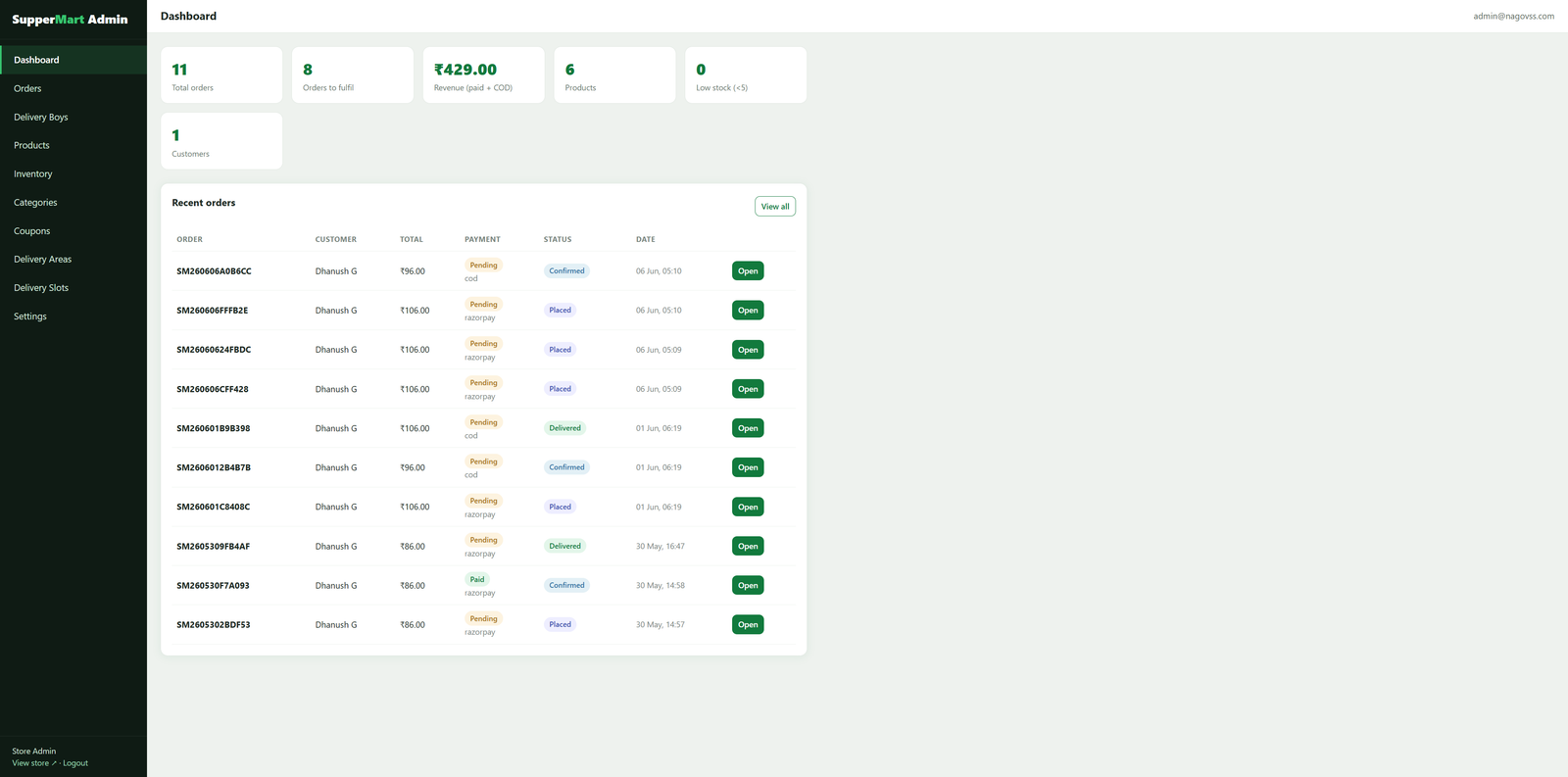 "PHP Grocery Delivery Website Script with Admin Panel + Delivery App + OTP Verification