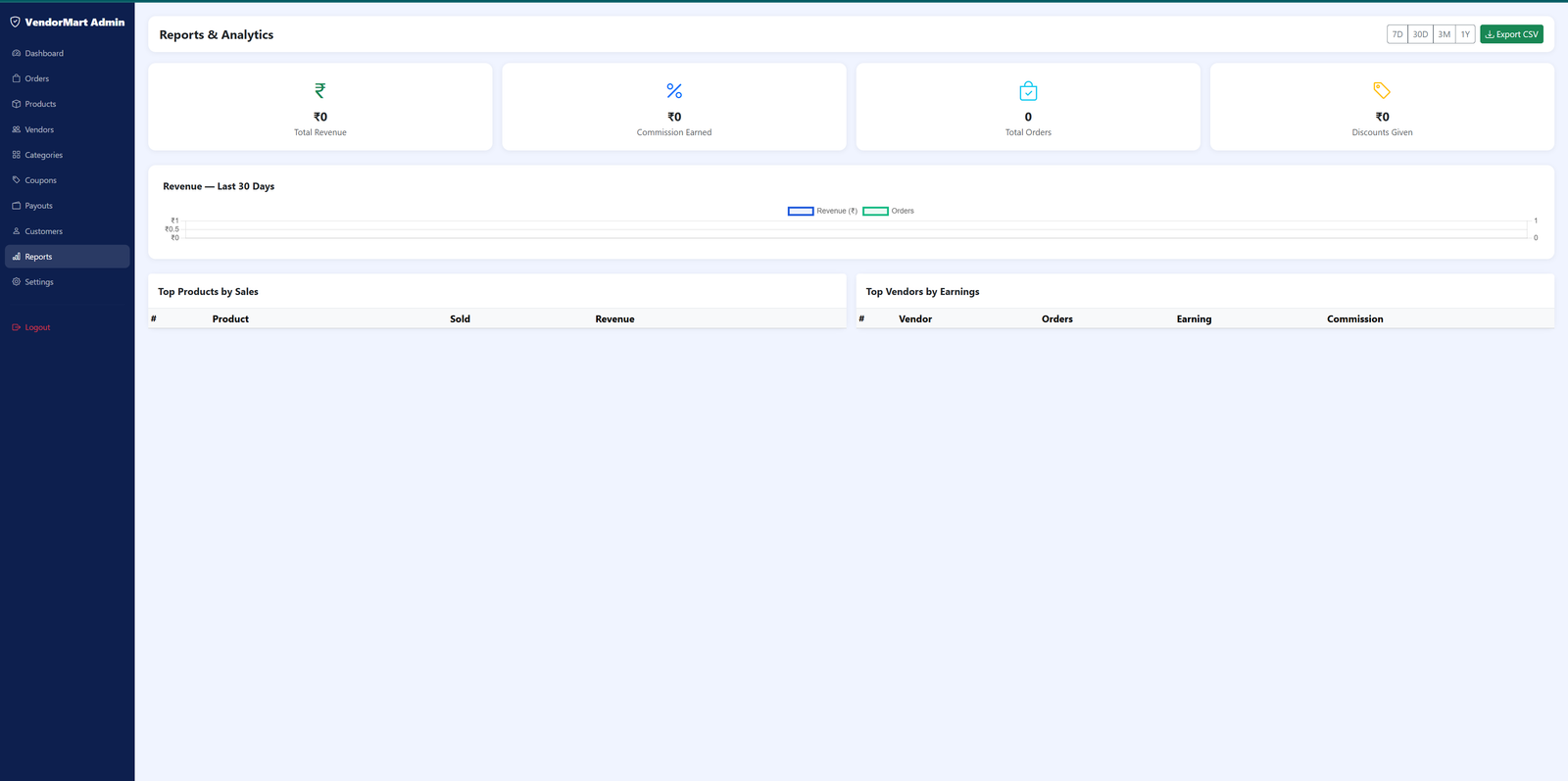 VendorMart — PHP Multi-Vendor E-Commerce Platform with Razorpay & WhatsApp